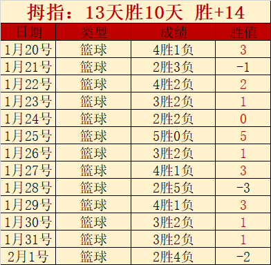 威尔士斯诺,克公开赛巅,峰之战,巅峰国际娱乐,巅峰国际娱乐,超凡国际,巅峰国际娱乐官方,巅峰国际娱乐官网,巅峰国际娱乐入口,巅峰国际娱乐登录,巅峰国际娱乐链接