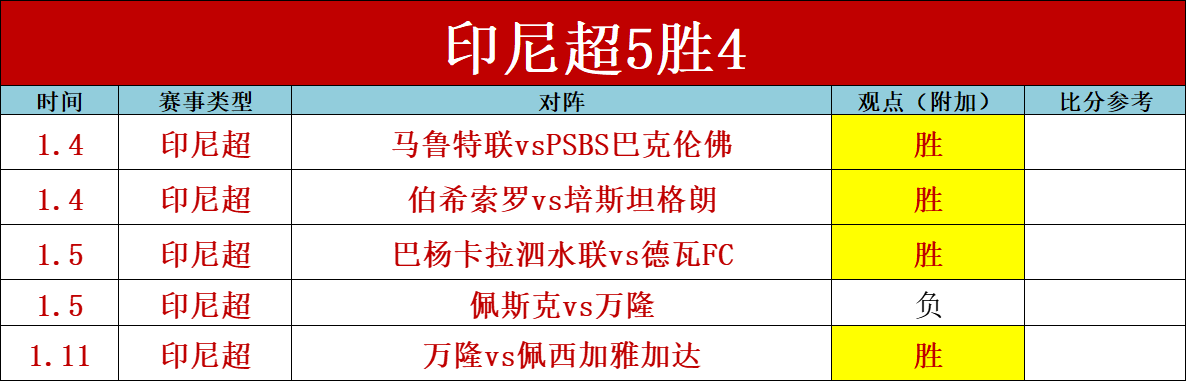 基耶萨,年利物浦新,助力意大利,巅峰国际娱乐,巅峰国际娱乐,超凡国际,巅峰国际娱乐官方,巅峰国际娱乐官网,巅峰国际娱乐入口,巅峰国际娱乐登录,巅峰国际娱乐链接