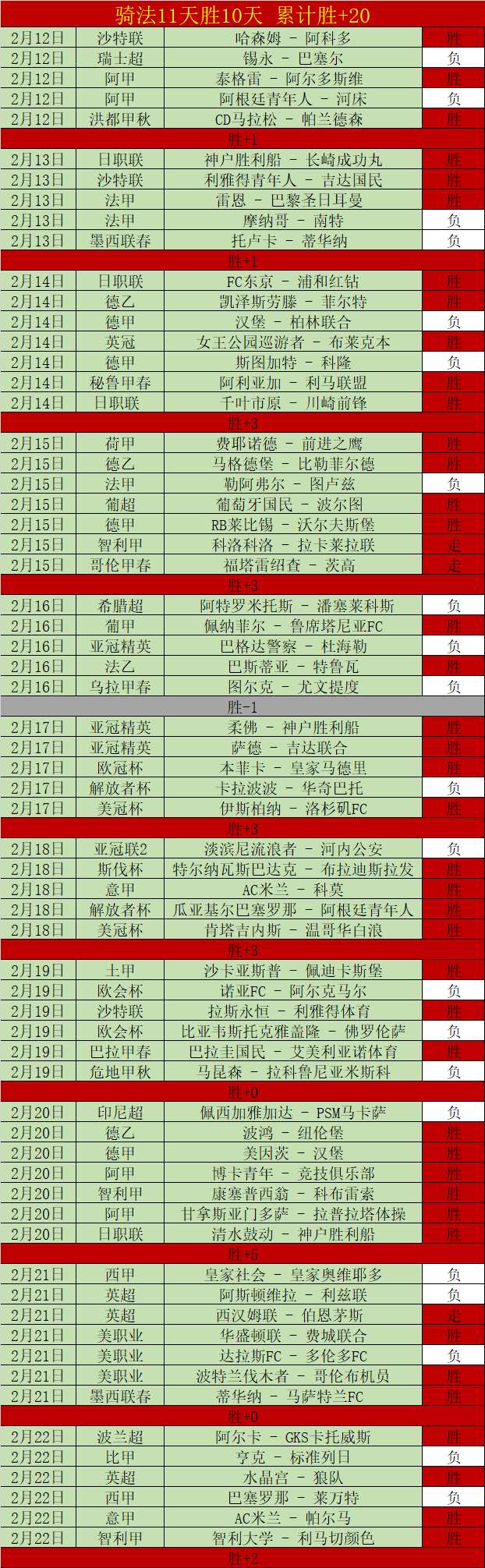 大乐透期号,专家推荐,萨克拉门托,巅峰国际娱乐,巅峰国际娱乐,超凡国际,巅峰国际娱乐官方,巅峰国际娱乐官网,巅峰国际娱乐入口,巅峰国际娱乐登录,巅峰国际娱乐链接