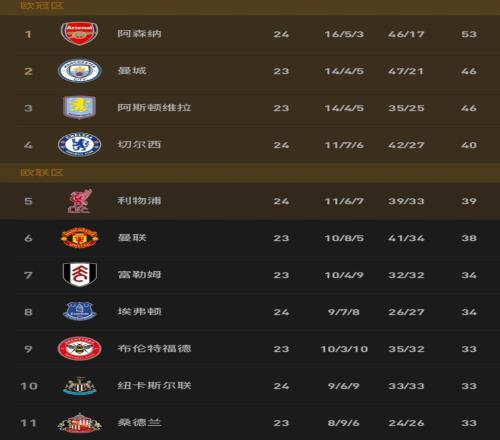 澳门国际系,列赛盛大启,加西亚和瑞,巅峰国际娱乐,巅峰国际娱乐,超凡国际,巅峰国际娱乐官方,巅峰国际娱乐官网,巅峰国际娱乐入口,巅峰国际娱乐登录,巅峰国际娱乐链接