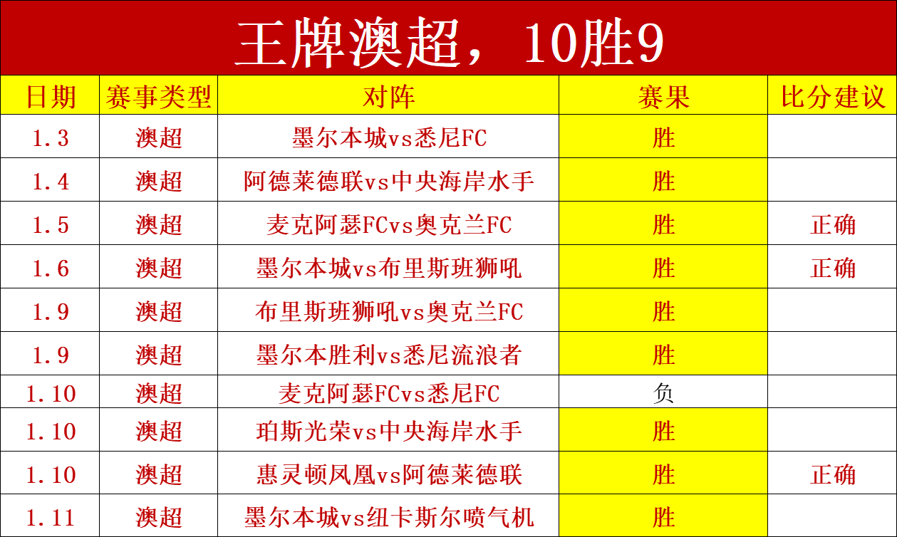 快船哈登,小卡,分领跑,巅峰国际娱乐,巅峰国际娱乐,超凡国际,巅峰国际娱乐官方,巅峰国际娱乐官网,巅峰国际娱乐入口,巅峰国际娱乐登录,巅峰国际娱乐链接