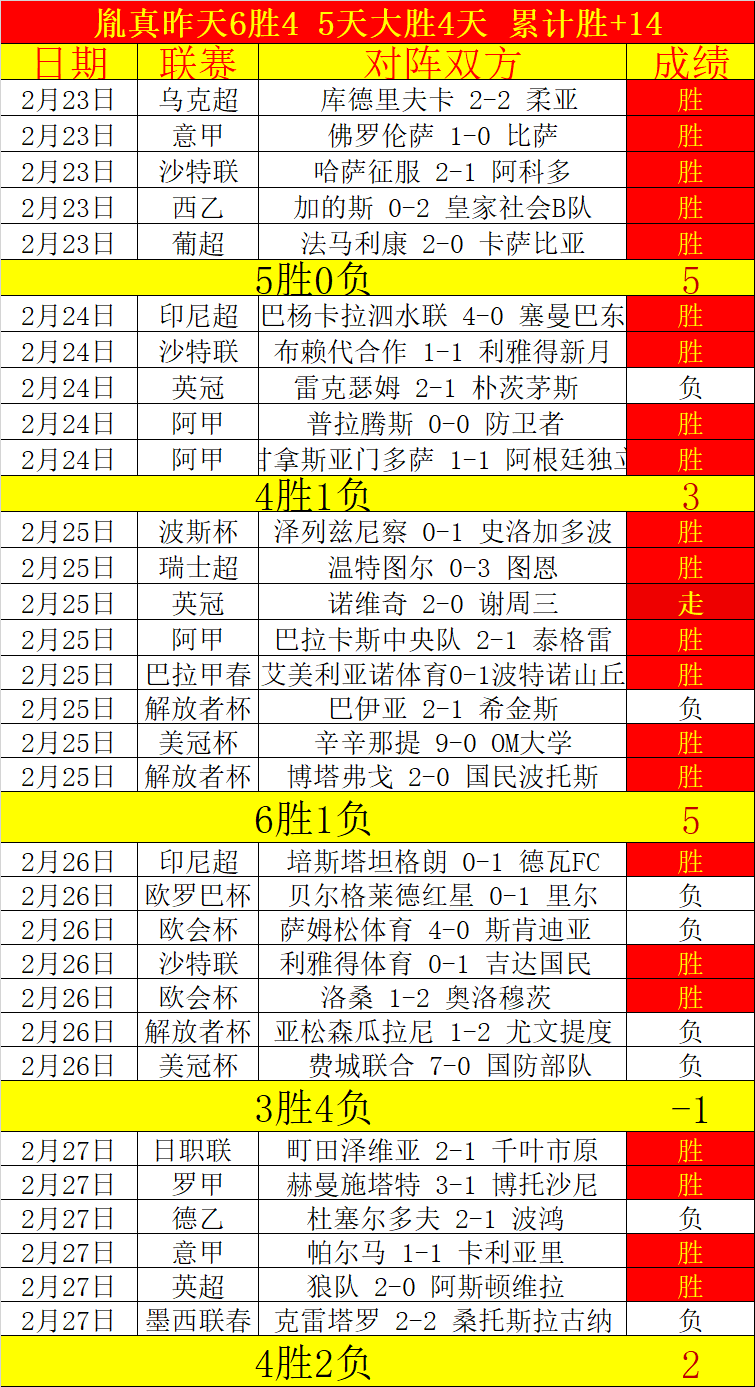 湖人主场神,马刺能否逆,袭挑战不败,巅峰国际娱乐,巅峰国际娱乐,超凡国际,巅峰国际娱乐官方,巅峰国际娱乐官网,巅峰国际娱乐入口,巅峰国际娱乐登录,巅峰国际娱乐链接
