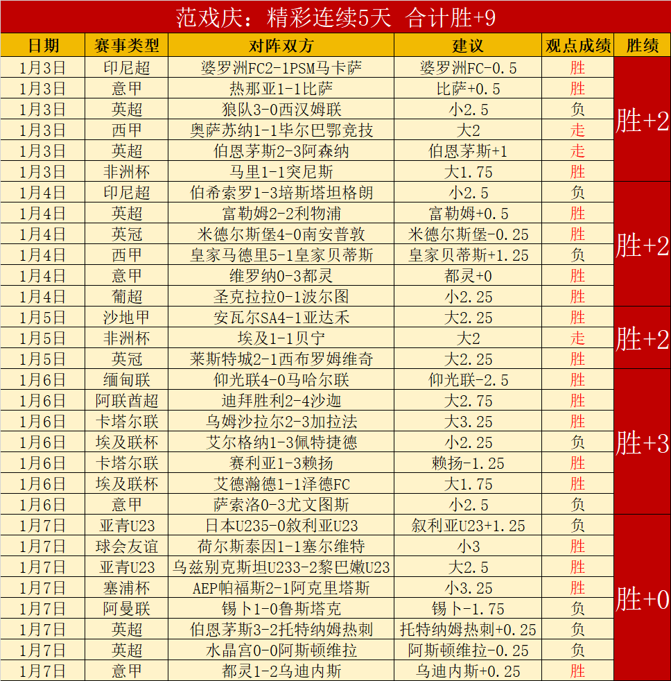 英超关键事,件小组认定,布罗比犯规,巅峰国际娱乐,巅峰国际娱乐,超凡国际,巅峰国际娱乐官方,巅峰国际娱乐官网,巅峰国际娱乐入口,巅峰国际娱乐登录,巅峰国际娱乐链接
