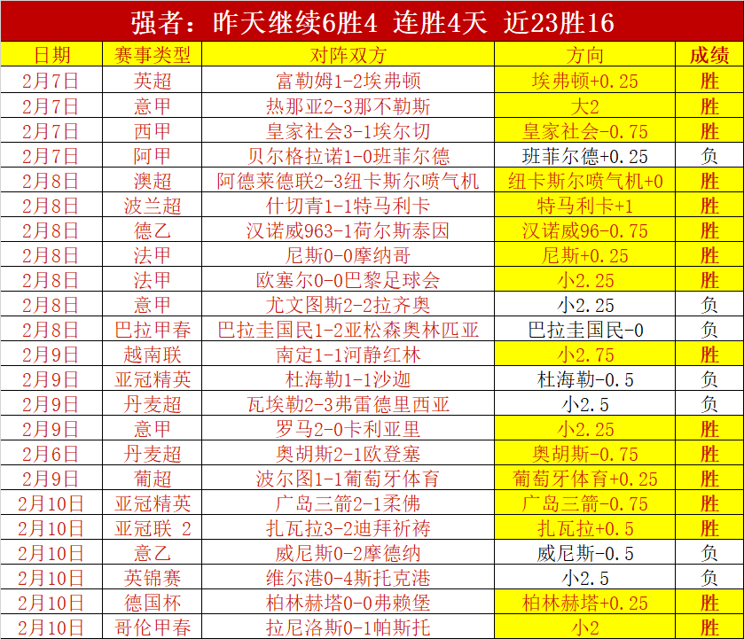大乐透期号,专家推荐,哥罗纳,巅峰国际娱乐,巅峰国际娱乐,超凡国际,巅峰国际娱乐官方,巅峰国际娱乐官网,巅峰国际娱乐入口,巅峰国际娱乐登录,巅峰国际娱乐链接