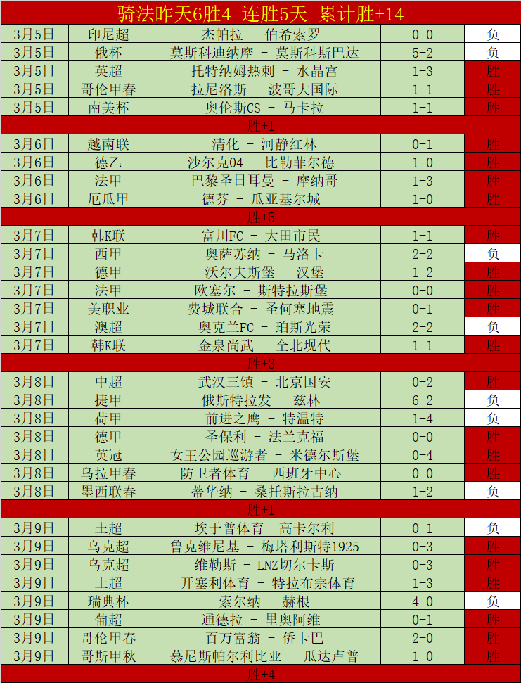 激情对决,釜山宙斯盾,激战首尔,巅峰国际娱乐,巅峰国际娱乐,超凡国际,巅峰国际娱乐官方,巅峰国际娱乐官网,巅峰国际娱乐入口,巅峰国际娱乐登录,巅峰国际娱乐链接