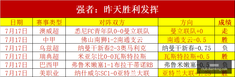 巅峰国际娱,巅峰国际娱乐,巅峰国际娱乐官网,巅峰国际娱乐官网,巅峰娱乐App,巅峰娱乐互动,巅峰娱乐入口,巅峰娱乐中心