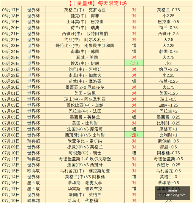 巅峰国际娱,乐巅峰国际,娱乐官网突,巅峰国际娱乐官网,巅峰娱乐App,巅峰娱乐互动,巅峰娱乐入口,巅峰娱乐中心