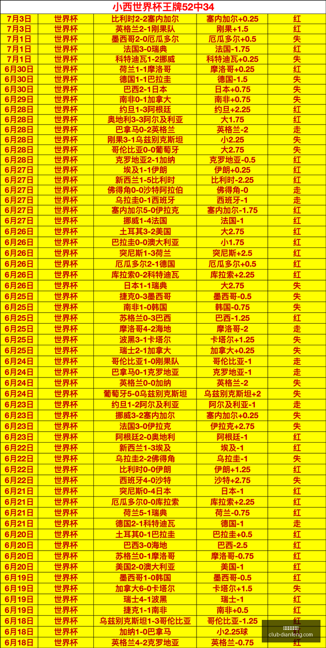 巅峰国际娱,乐巅峰国际,娱乐官网突,巅峰国际娱乐官网,巅峰娱乐App,巅峰娱乐互动,巅峰娱乐入口,巅峰娱乐中心