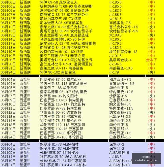 巅峰国际娱,乐巅峰国际,娱乐官网突,巅峰国际娱乐官网,巅峰娱乐App,巅峰娱乐互动,巅峰娱乐入口,巅峰娱乐中心
