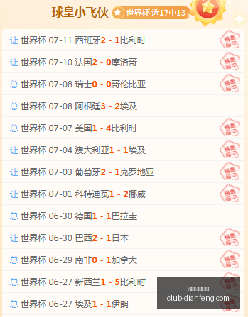 巅峰国际娱,巅峰国际娱乐,巅峰国际娱乐官网,巅峰国际娱乐官网,巅峰娱乐App,巅峰娱乐互动,巅峰娱乐入口,巅峰娱乐中心