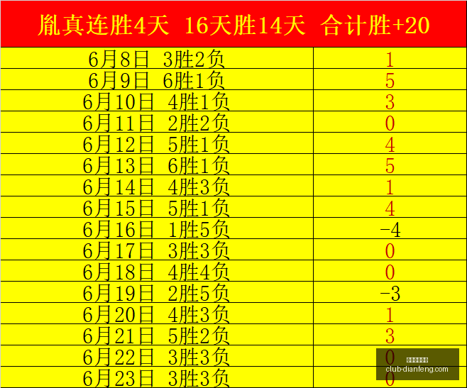 巅峰国际娱,巅峰国际娱乐,巅峰国际娱乐官网,巅峰国际娱乐官网,巅峰娱乐App,巅峰娱乐互动,巅峰娱乐入口,巅峰娱乐中心