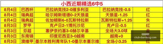 巅峰国际娱,巅峰国际娱乐,巅峰国际娱乐官网,巅峰国际娱乐官网,巅峰娱乐App,巅峰娱乐互动,巅峰娱乐入口,巅峰娱乐中心