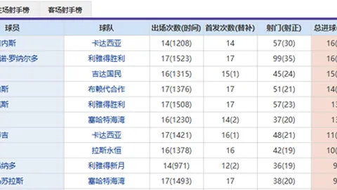 全红婵18岁生日喜讯，泳联零点18分献祝福，冠军荣耀梦圆指日可待