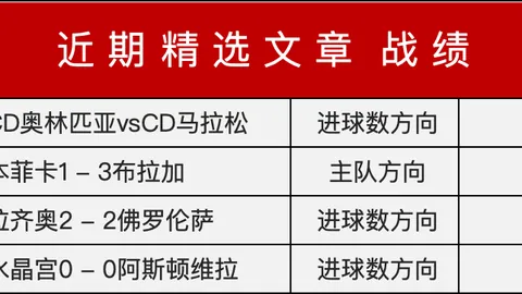 拜仁后防大将戴维斯伤停，皇马五大后卫齐齐缺席比赛