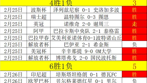 湖人主场神准11中10，马刺能否逆袭挑战不败金身？