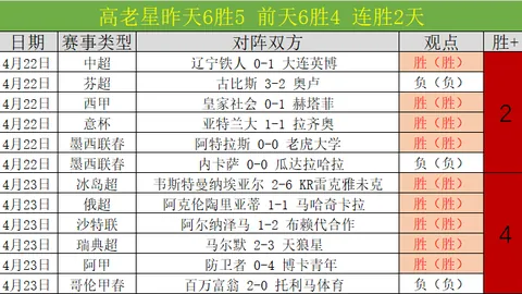 西蒙尼聚焦瓦伦西亚对决，阿森纳非当前关注
