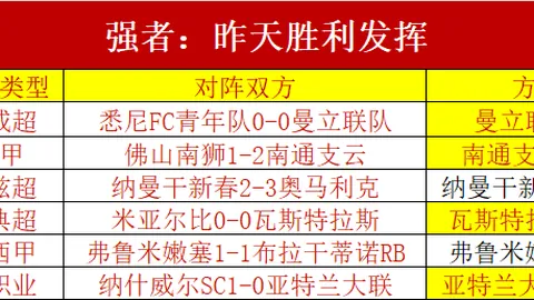 巅峰国际娱乐，巅峰国际娱乐官网， 175747 52
